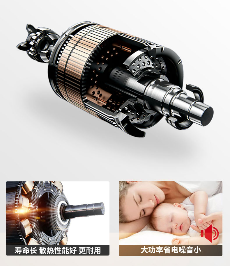 馳能切蔥機(jī)大扭力電機(jī)2 馳能切蔥機(jī)大扭力電機(jī)2