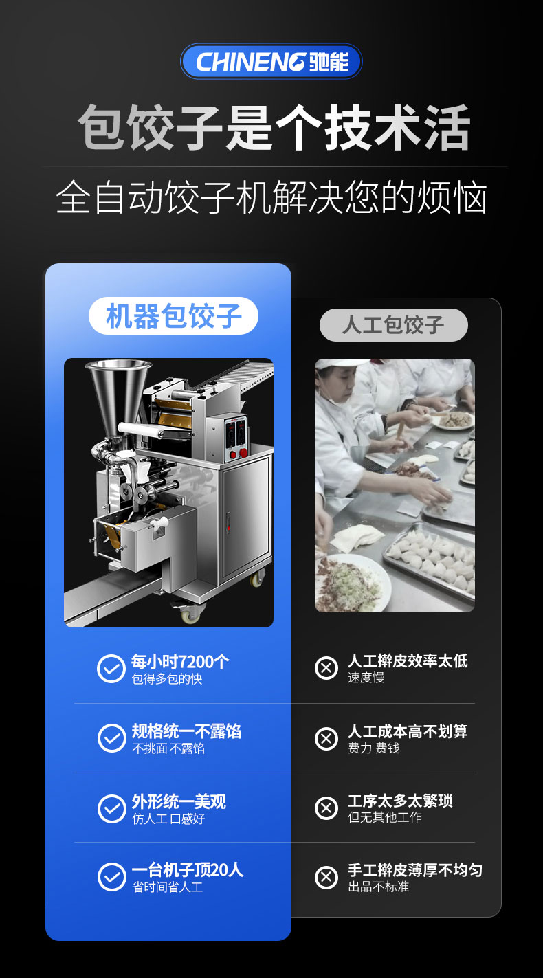 馳能全自動(dòng)餃子機(jī)人工包餃子對比