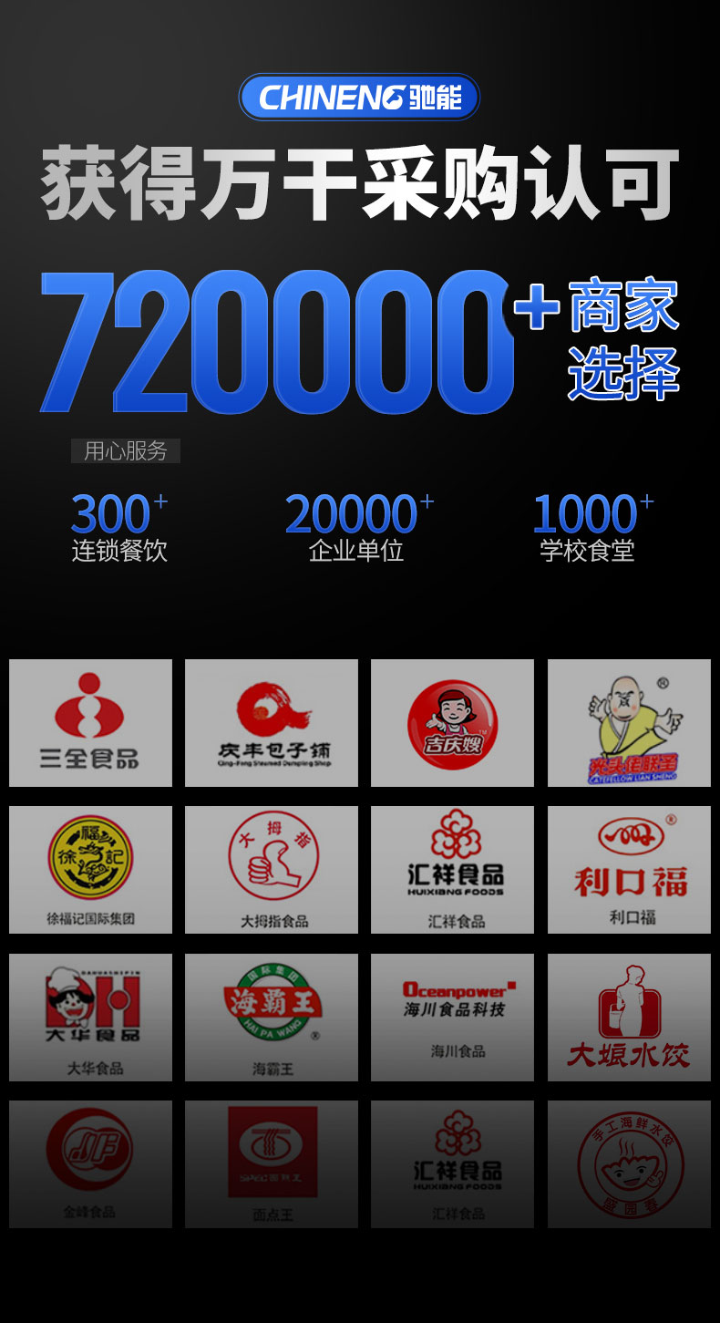 馳能全自動(dòng)餃子機(jī)百萬商家的選擇