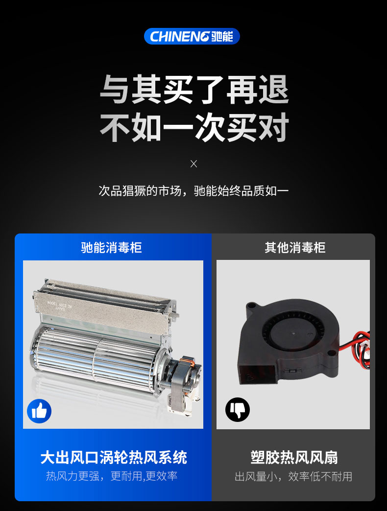 馳能多室消毒柜與其他消毒柜對(duì)比1 馳能多室消毒柜與其他消毒柜對(duì)比1