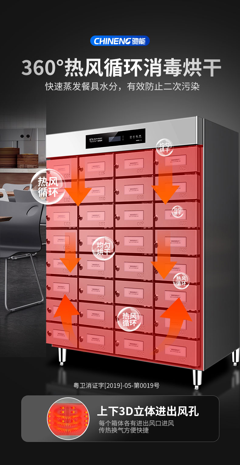 馳能多室消毒柜消毒類型2 馳能多室消毒柜消毒類型2