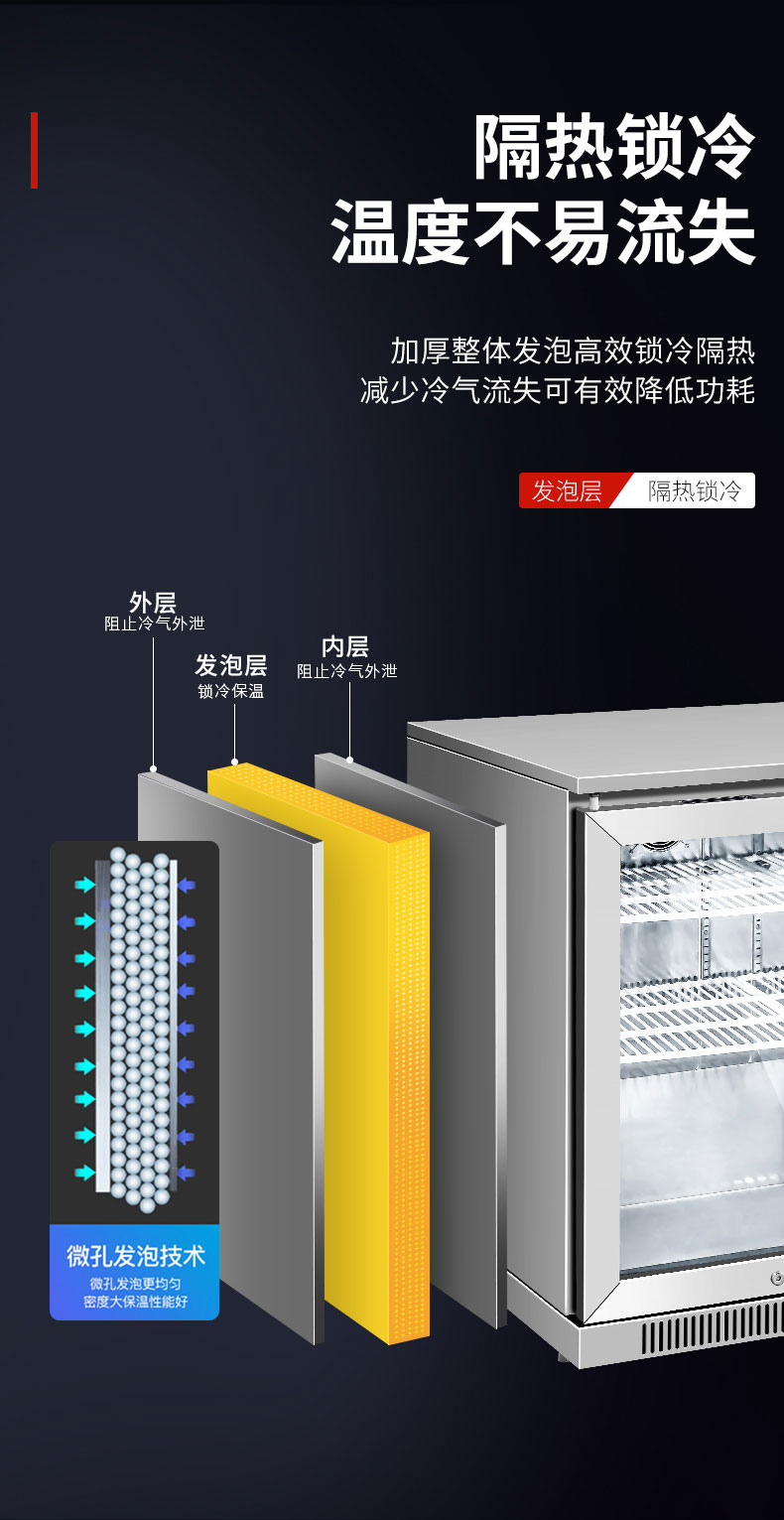 馳能吧臺(tái)柜加厚整體發(fā)泡 馳能吧臺(tái)柜加厚整體發(fā)泡