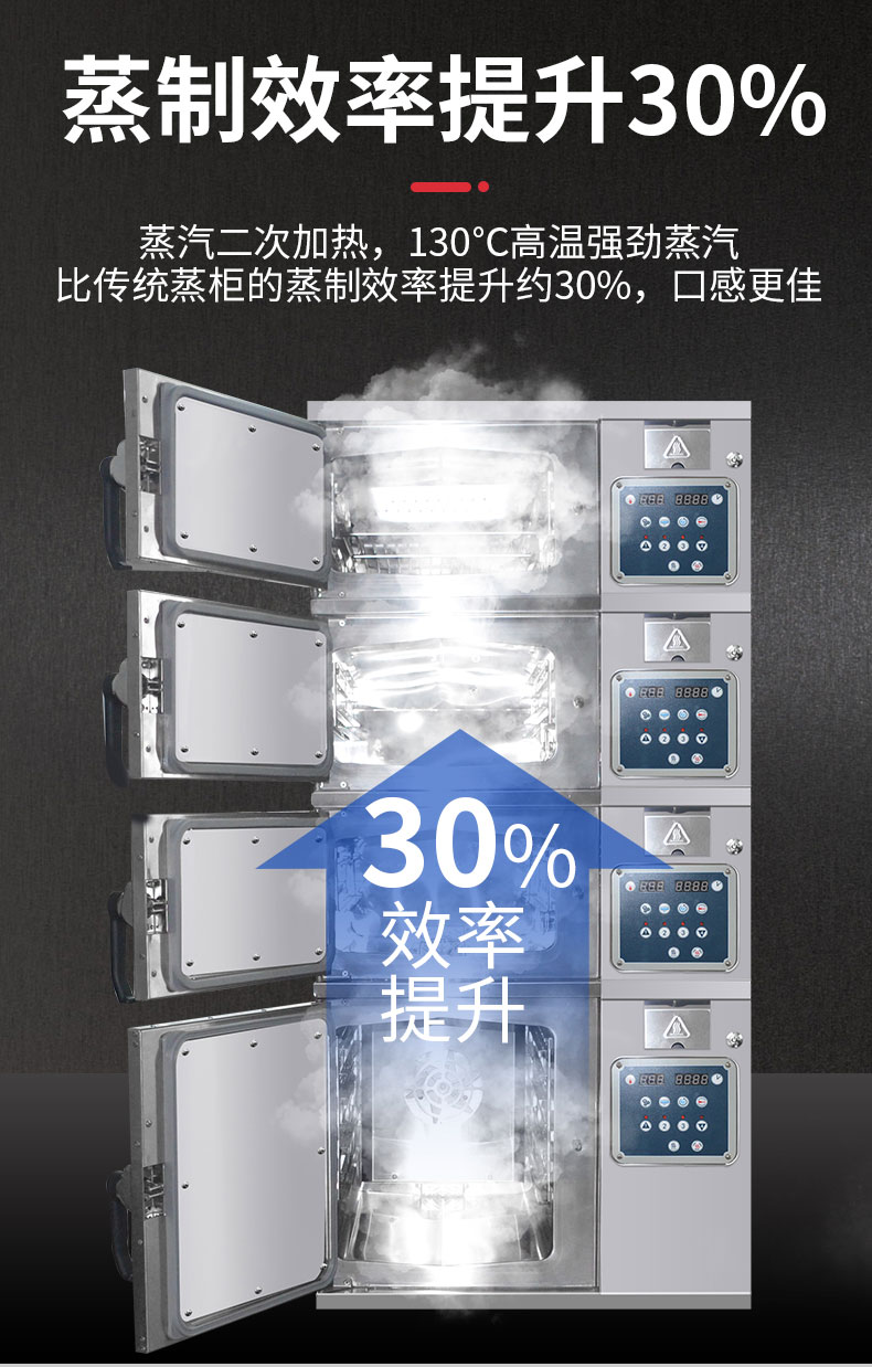 馳能高溫蒸柜蒸制效率 馳能高溫蒸柜蒸制效率