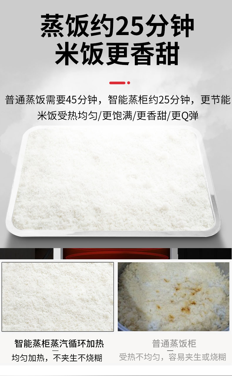 馳能高溫蒸柜 馳能高溫蒸柜