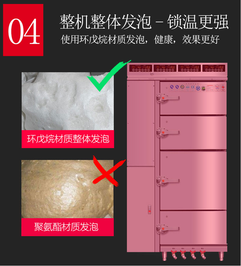 馳能多門蒸柜整機發(fā)泡