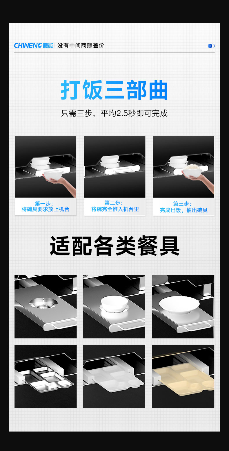 自動(dòng)打飯機(jī)操作步驟