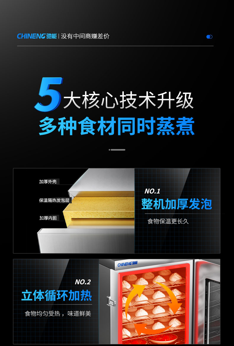 蒸包柜5大核心技術(shù)