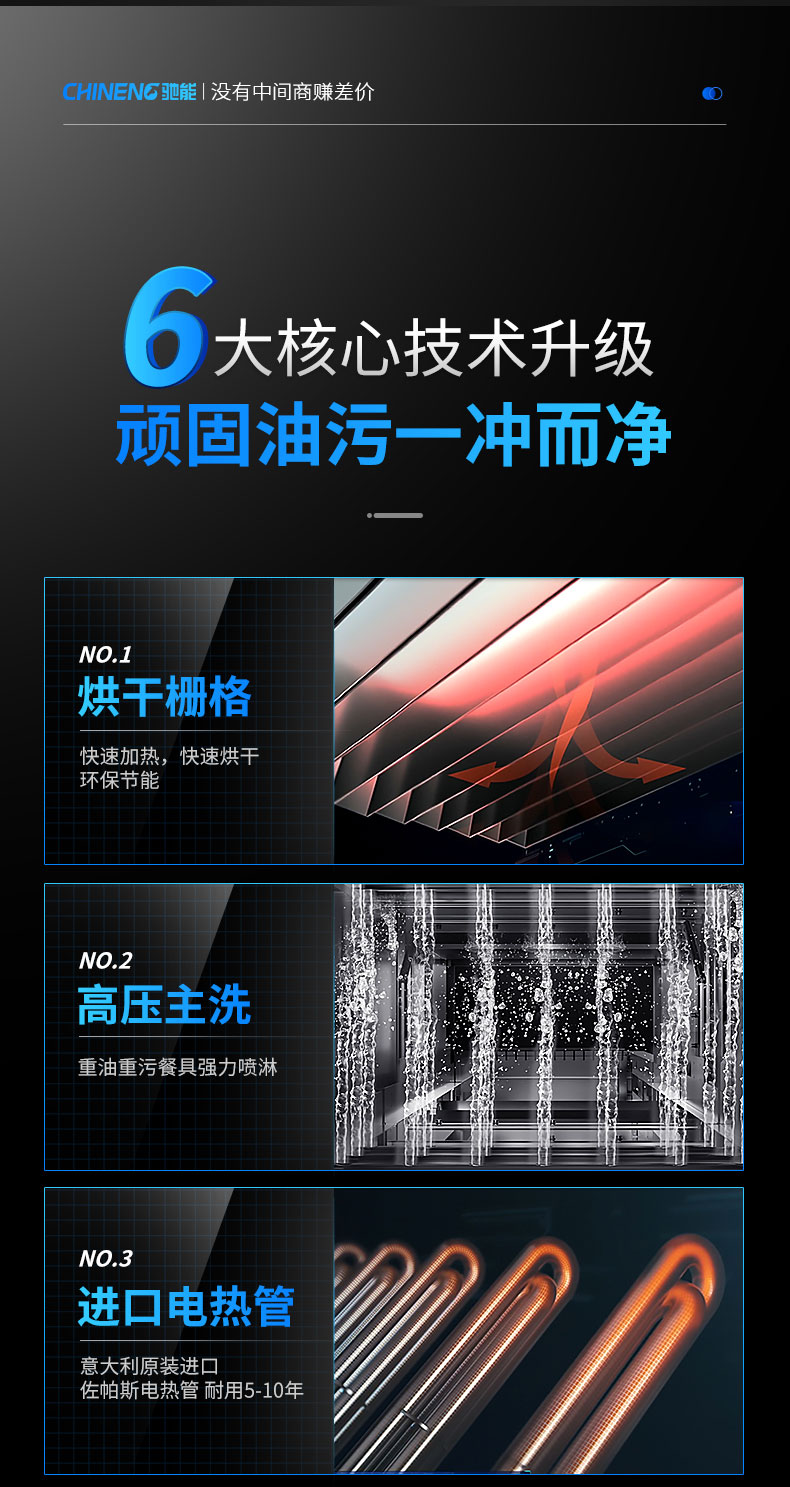 馳能長(zhǎng)龍洗碗機(jī)6大核心技術(shù)