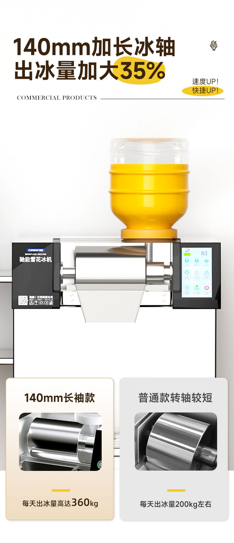 馳能雪花冰機(jī)出冰量加大35% 馳能雪花冰機(jī)出冰量加大35%
