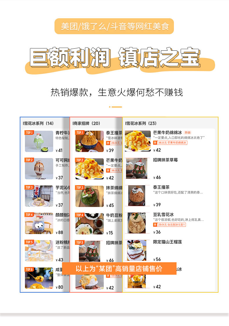 馳能雪花冰機(jī)熱銷(xiāo)爆款 馳能雪花冰機(jī)熱銷(xiāo)爆款