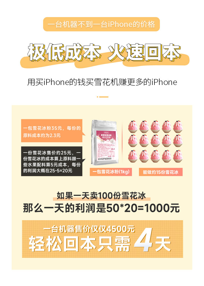 馳能雪花冰機(jī)快速回本 馳能雪花冰機(jī)快速回本