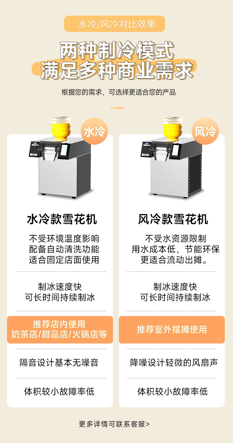 馳能雪花冰機(jī)風(fēng)冷水冷對(duì)比 馳能雪花冰機(jī)風(fēng)冷水冷對(duì)比