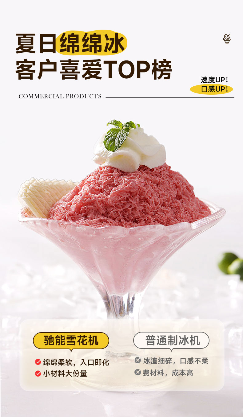 馳能雪花冰機(jī)出品口感好 馳能雪花冰機(jī)出品口感好