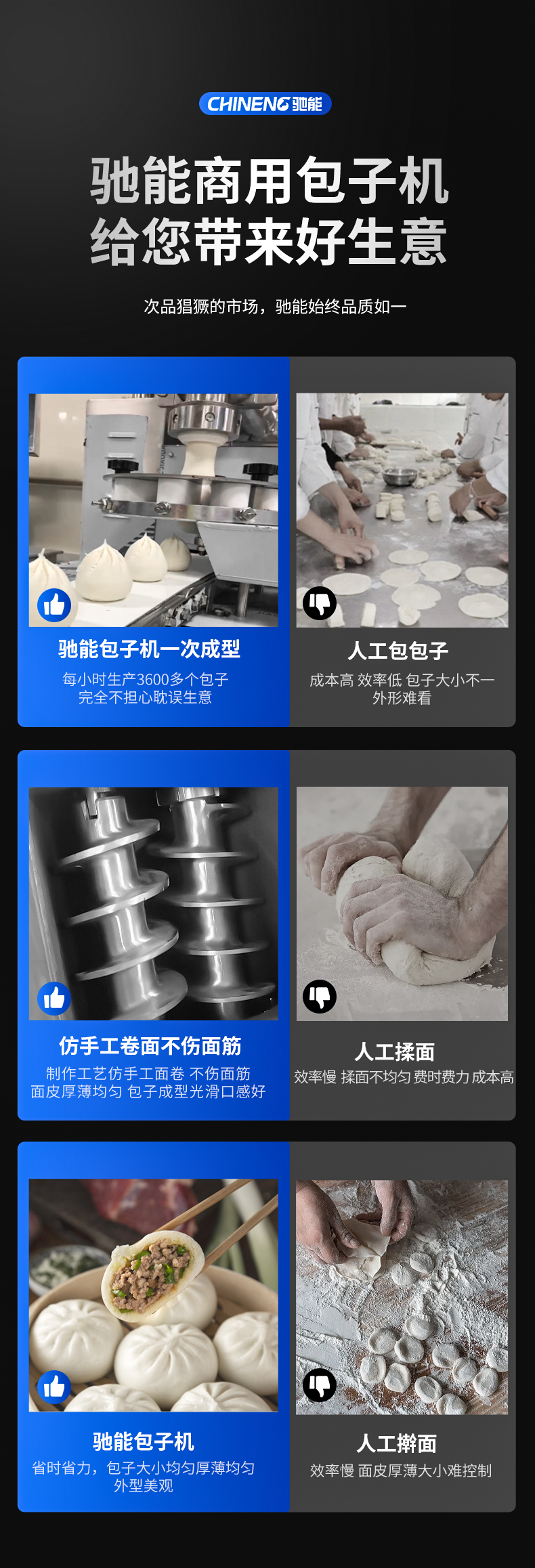 全自動(dòng)包子機(jī)優(yōu)勢(shì)