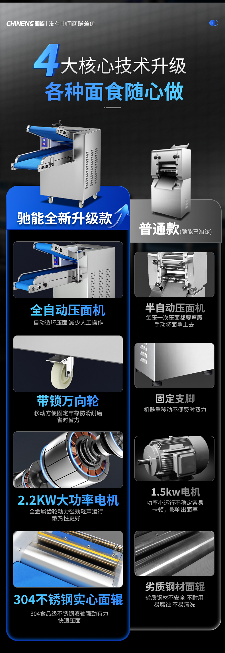 壓面機(jī)升級對比
