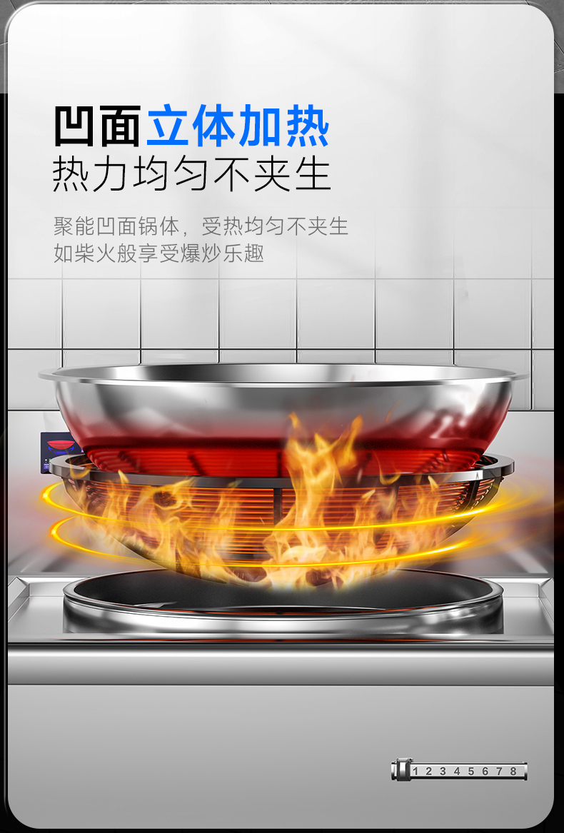 單頭大炒爐均勻加熱技術(shù)