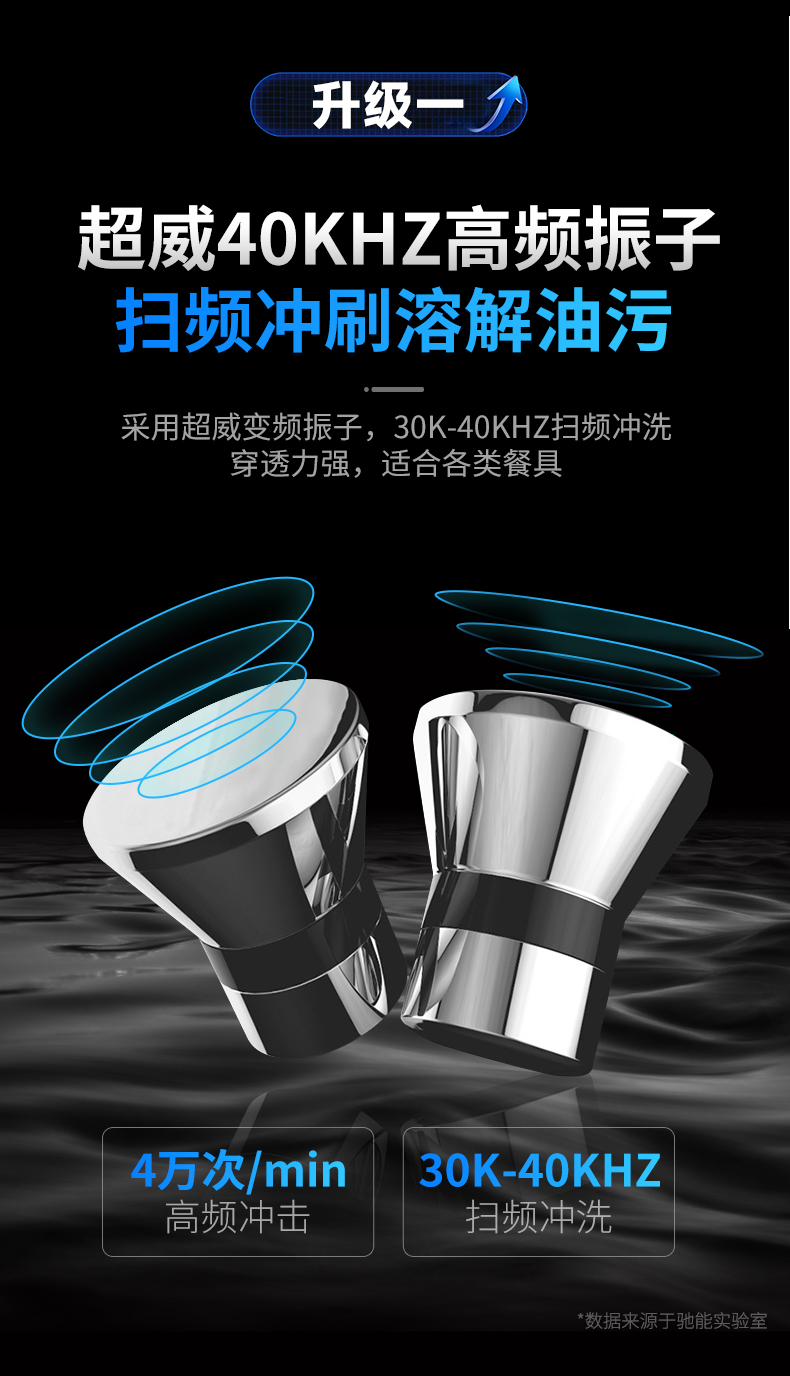 超聲波洗碗機(jī)高頻振子展示