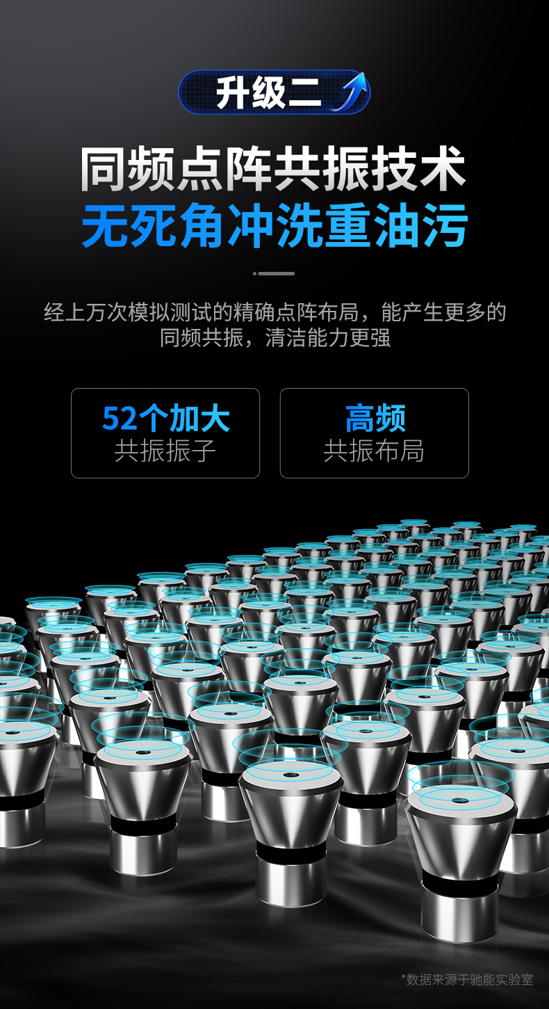 超聲波洗碗機(jī)高頻共振技術(shù)