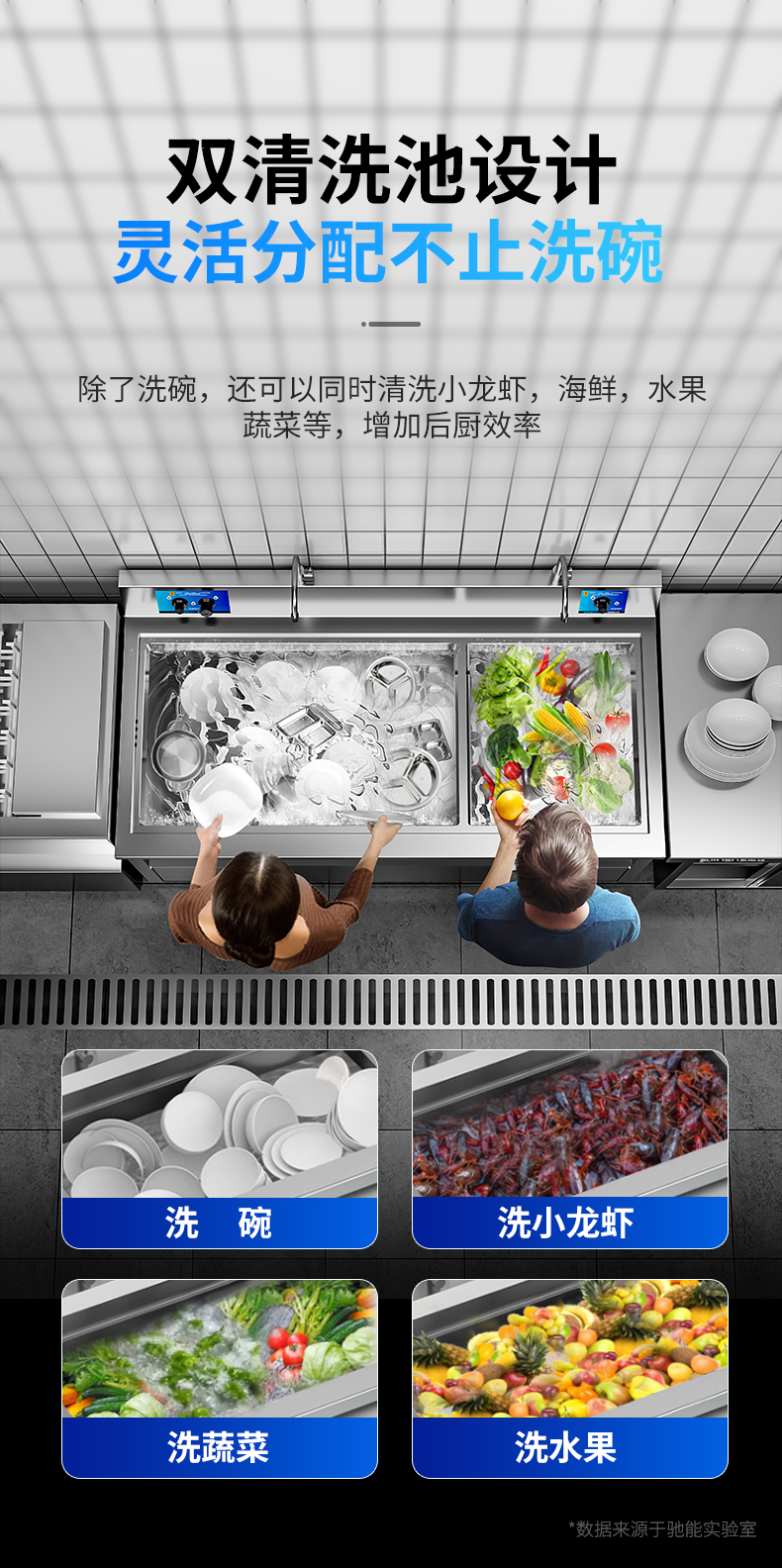 超聲波洗碗機(jī)清洗雙池設(shè)計(jì)