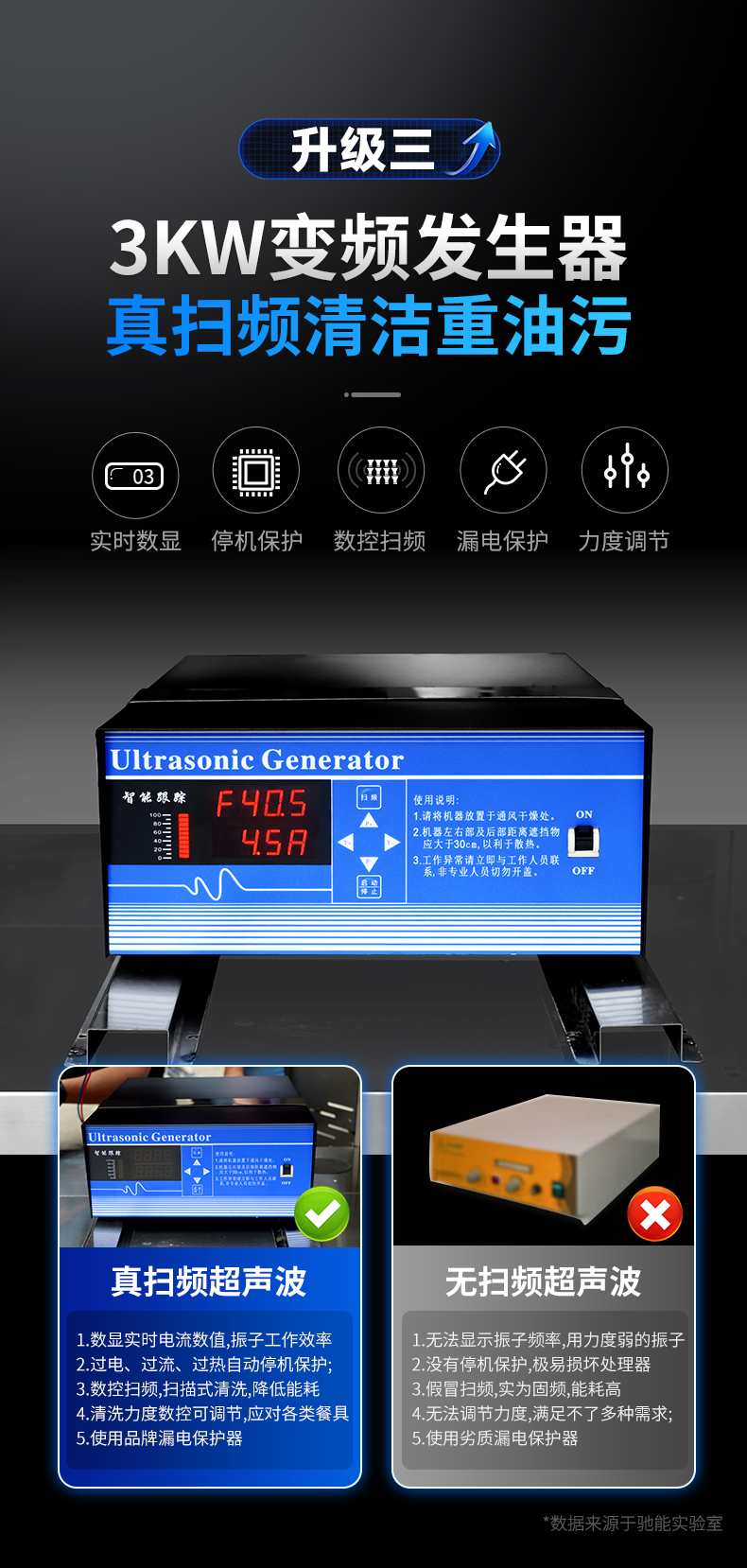 超聲波洗碗機(jī)高頻發(fā)生器