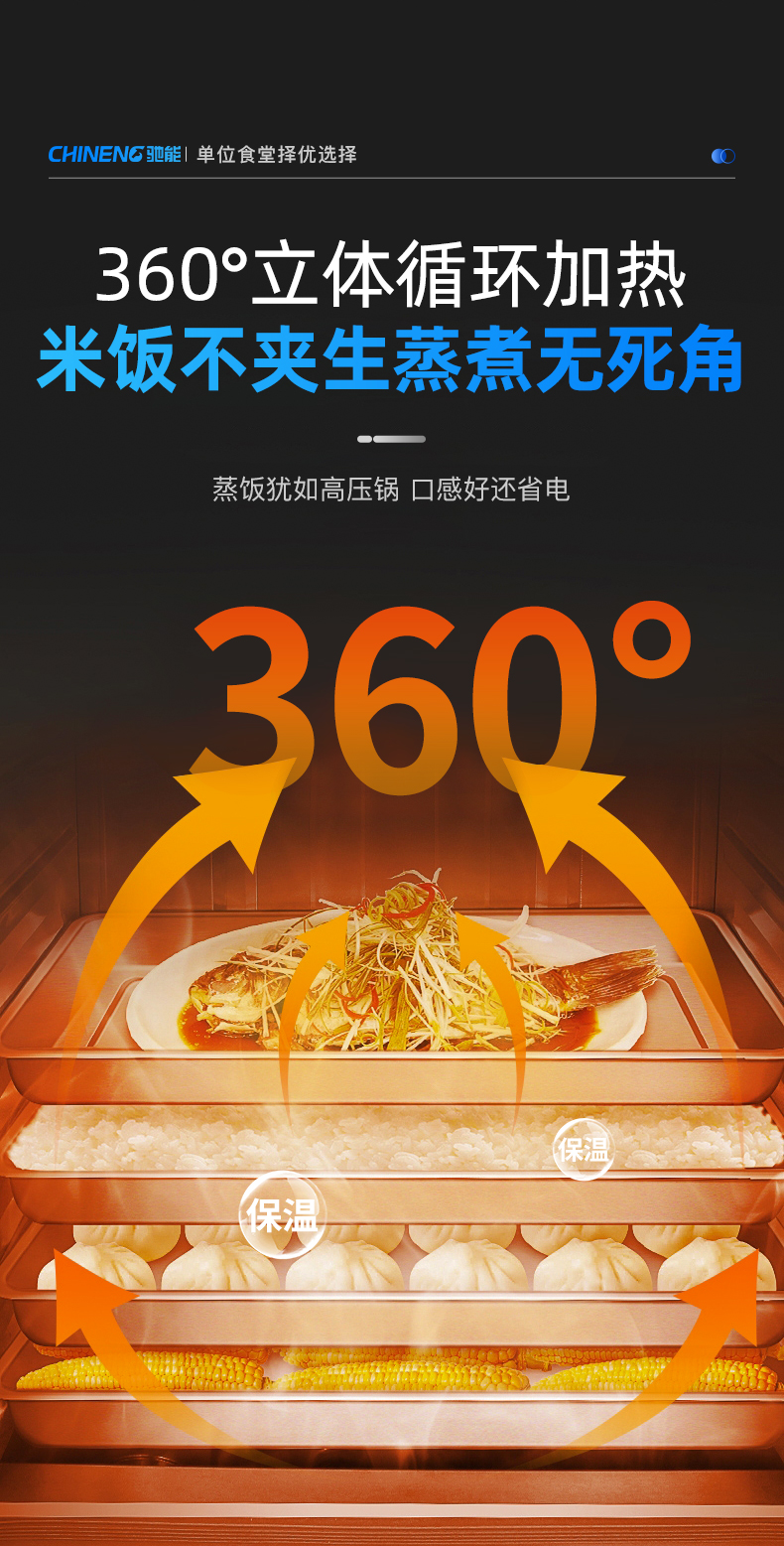 高原蒸柜立體循環(huán)加熱技術(shù)