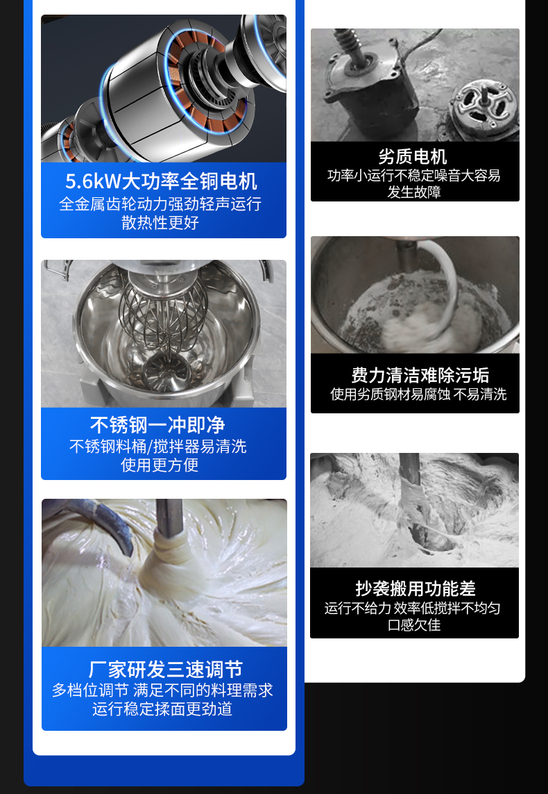 攪拌和面機(jī)同行對(duì)比