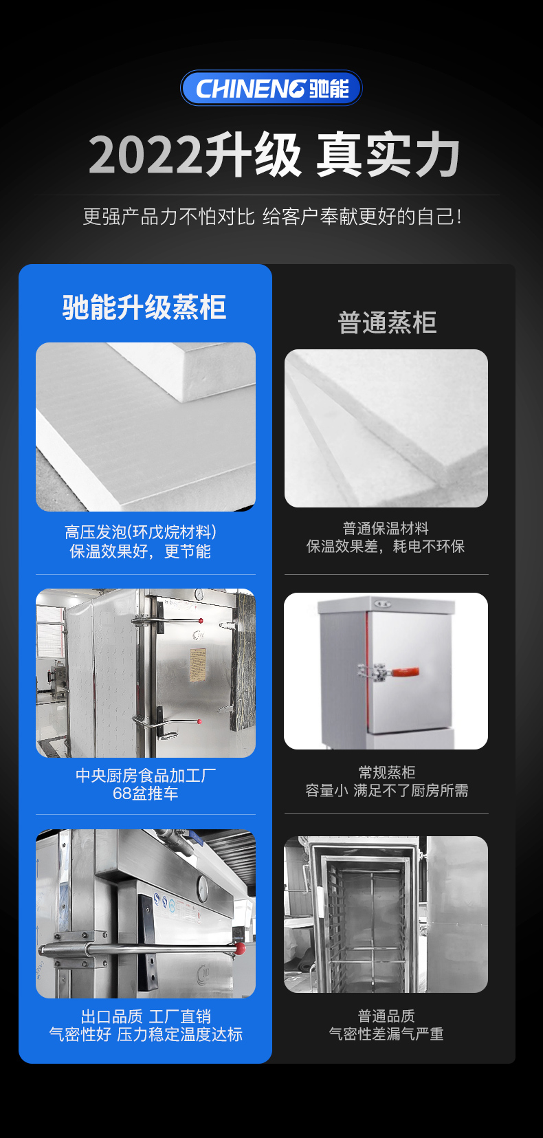 推車式蒸柜同行對比