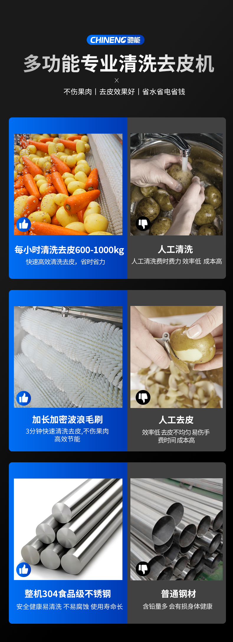 1694998409193185.jpg 毛刷去皮機(jī)同行對(duì)比